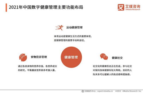 从“治病”到“治未病” 2021年中国数字健康管理行业报告解读与管理启示